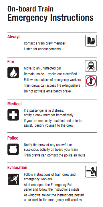 MTA evacuation placard